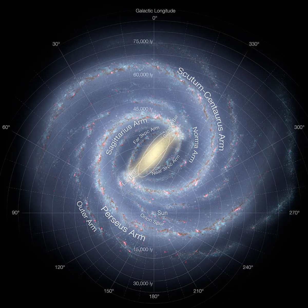 Supernova explosion