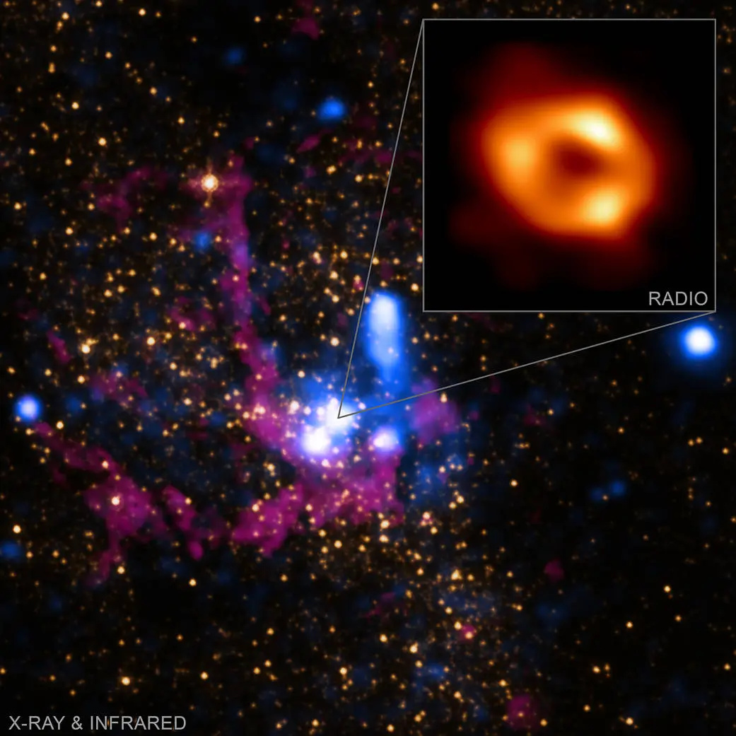 Another cosmic event