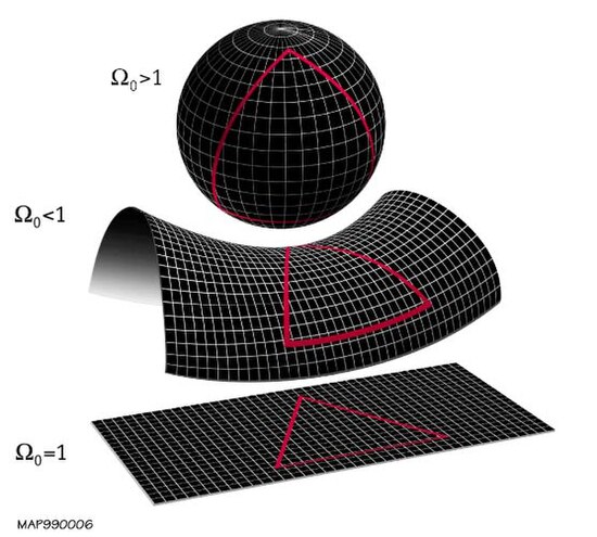 Orbrane Logo