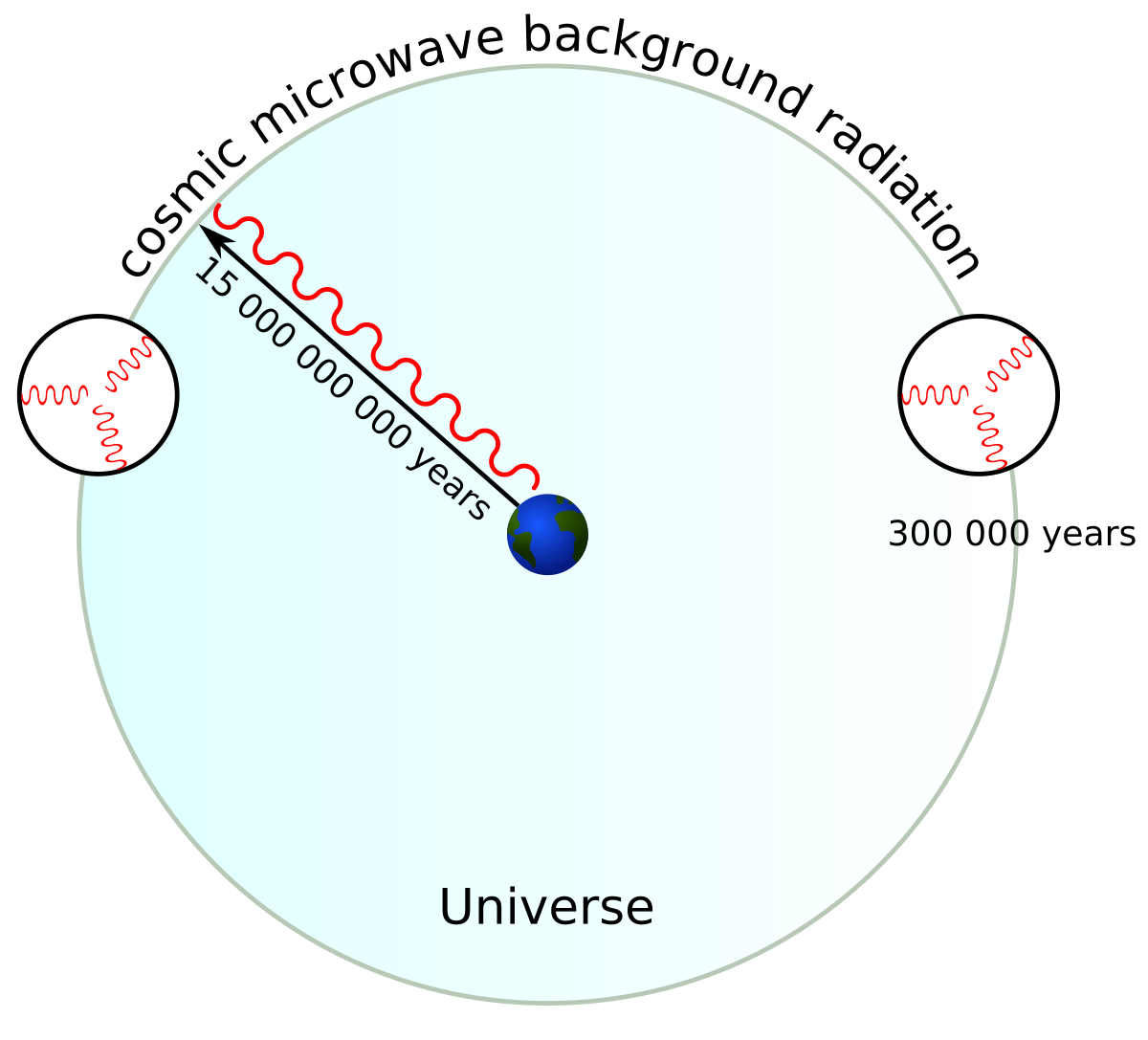 Orbrane Logo