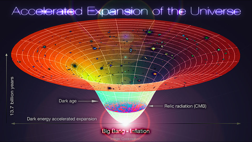 Orbrane Logo